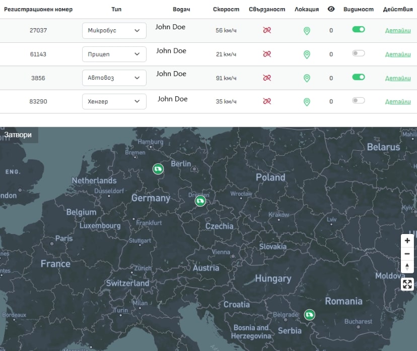 Truck visibility navigation image