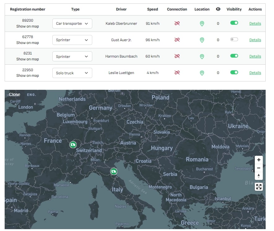 Truck visibility navigation image