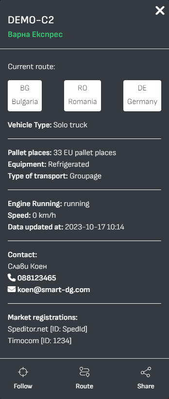 Levels of Visibility image