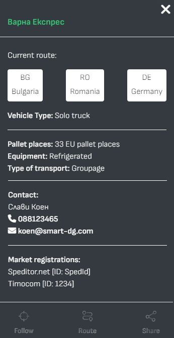 Levels of Visibility image
